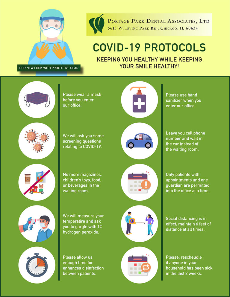 COVID-19 PROTOCOLS | Portage Park Dental